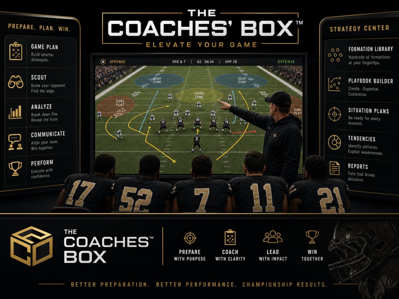 Coaches' Box Virtual Practice Simulator projecting animated offensive and defensive formations on screen